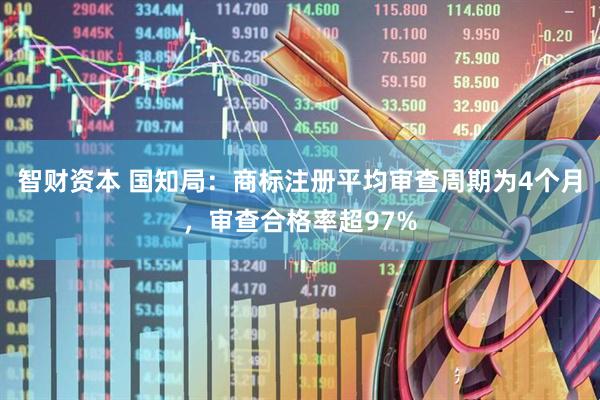智财资本 国知局：商标注册平均审查周期为4个月，审查合格率超97%